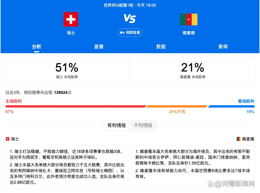 据《电讯报》记者JamesDucker确认，范德贝克已抵达德国接受法兰克福的体检。